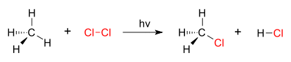 Substitution reaction : chlorination of methane