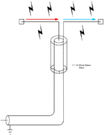 Dipole using a sleeve balun