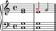  \new PianoStaff << \new Staff << \new Voice \relative c'' { \clef treble \key c \major \time 4/4 \stemUp g1 \once \override NoteHead.color = #red a2 g } \new Voice \relative c' { \stemDown e1 e } >> \new Staff << \relative c { \clef bass \key c \major \time 4/4 <c g'>1 <c g'> \bar "||" } >> >> 