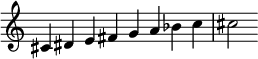  { \override Score.TimeSignature #'stencil = ##f \relative c' { \clef treble \key c \major \time 8/4 cis4 dis e fis g a bes c cis2 } } 