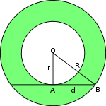 An annulus