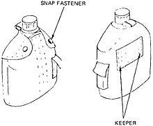 LC-2 Water Canteen Cover diagram