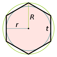 Regular hexagon 1.svg