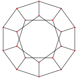 Dodecahedron H3 projection.svg