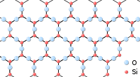 Regular hexagonal pattern of Si and O atoms, with a Si atom at each corner and the O atoms at the centre of each side.