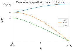 '"`UNIQ--postMath-0000000A-QINU`"'