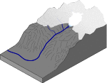 Image of a Cirque Glacier