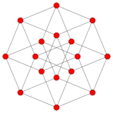 4-cube t0.svg
