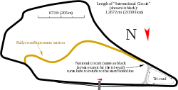 Knockhill track map.svg