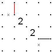 Figure 2, 'Diagonals starting with 2' rule, on the Slitherlink page.jpg