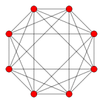4-cube t3.svg