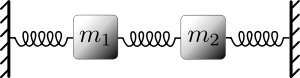 Coupled Harmonic Oscillator.svg