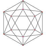 Icosahedron A2 projection.svg