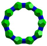 Runcinated 120-cell-5-fold-ring-cells.png
