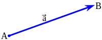 Vector arrow pointing from A to B