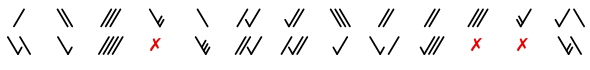 Gauss & Weber horizontal.svg