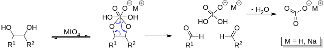 Periodate cleavage.svg
