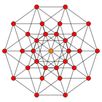 5-cube t0.svg