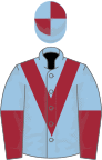 Light blue, maroon chevron, halved sleeves, light blue and maroon quartered cap