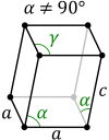 Clinorhombic prism.svg