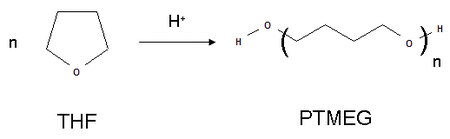 PTMEG synthesis from THF