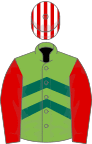 Light green, dark green chevrons, red sleeves, white and red striped cap