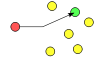 Unicast.svg