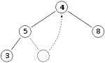 Heap remove step1.svg