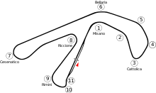 Misano World Circuit (pre-1993).svg