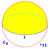 Sphere symmetry group cs.png