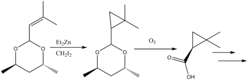 Simmons-Smith cyclopropanation in cilastatin synthesis