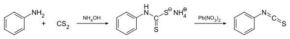 Synthesis of phenyl isothiocyanate