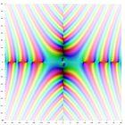 Riemann Siegel Z 2.jpg