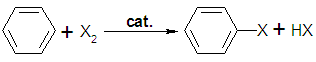 Halogenation of Benzene where X is the halogen, catalyst represents the catalyst (if needed) and HX represents the protonated base.