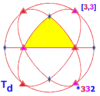 Sphere symmetry group td.png