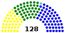 LX Legislatura de la Camara del Senado.svg