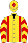 Yellow, red braces, chevrons on sleeves, yellow cap, red diamond