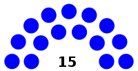 June 2019 Providence City Council 2019.svg