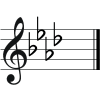 A-flat Major key signature