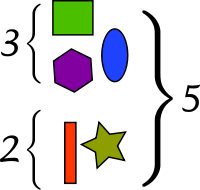 AdditionShapes.svg