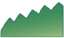 Leaf morphology dentate.png