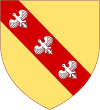 Coat of arms of Lorraine