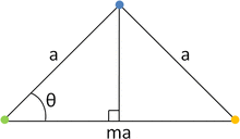Crystallographic restriction 2.png