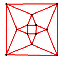 Cuboctahedral graph.png