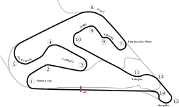 Autódromo Gálvez moto.svg