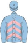 Light blue and pink chevrons, light blue sleeves and cap