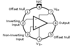 LM741 Pinout Round.svg