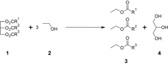 Transesterification of triglycerides with ethanol.png