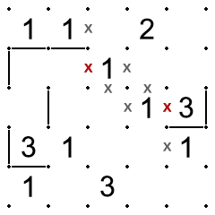 Slitherlink-closed-area-rule.png