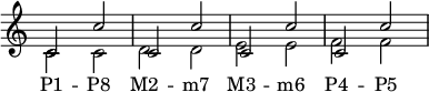  { \override Score.TimeSignature #'stencil = ##f \override Score.SpacingSpanner.strict-note-spacing = ##t \set Score.proportionalNotationDuration = #(ly:make-moment 1/4) \new Staff << \clef treble \time 4/4 \new Voice \relative c' { \stemUp c2 c' c, c' c, c' c, c' } \new Voice \relative c' { \stemDown c2 c d d e e f f } \addlyrics { "P1" -- "P8" "M2" -- "m7" "M3" -- "m6" "P4" -- "P5" } >> } 